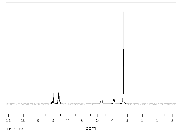 BENZOYLCHOLINE BROMIDE(24943-60-0) <sup>1</sup>H NMR