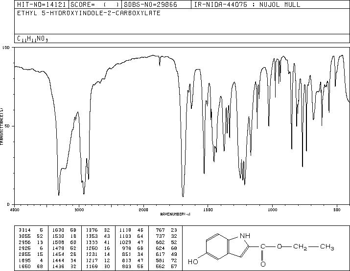 Ethyl 5-hydroxyindole-2-carboxylate(24985-85-1) IR1