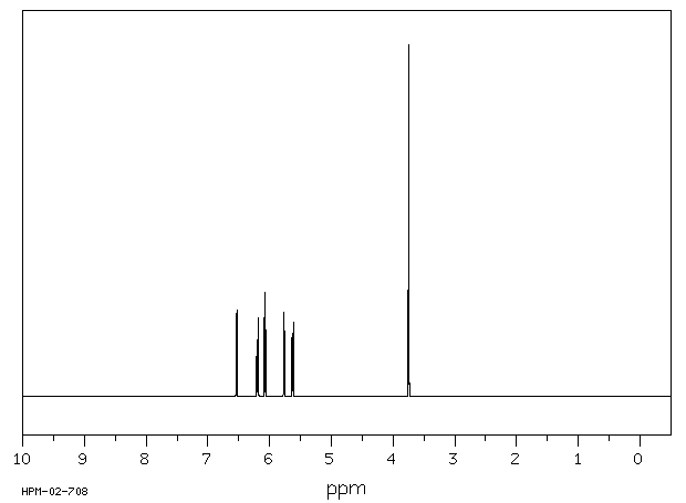 3H-Pyrrolizine(251-60-5) <sup>1</sup>H NMR