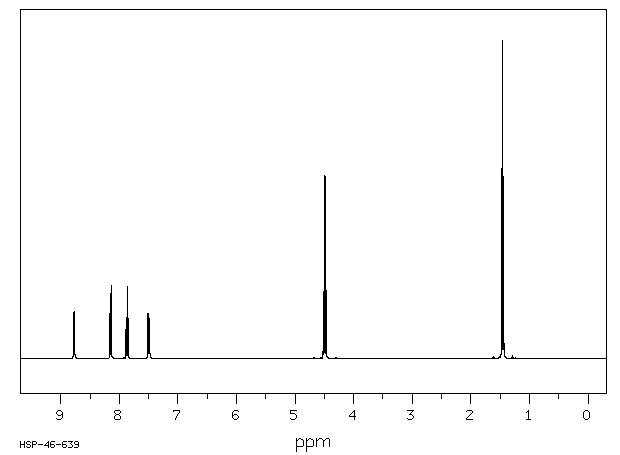 Ethyl picolinate (2524-52-9) MS