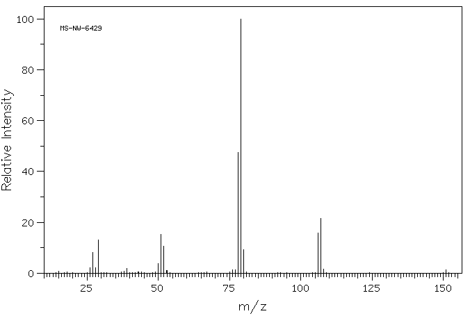 Ethyl picolinate (2524-52-9) MS