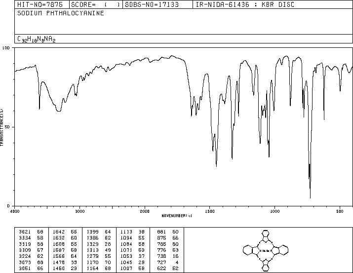 SODIUM PHTHALOCYANINE(25476-27-1) IR2