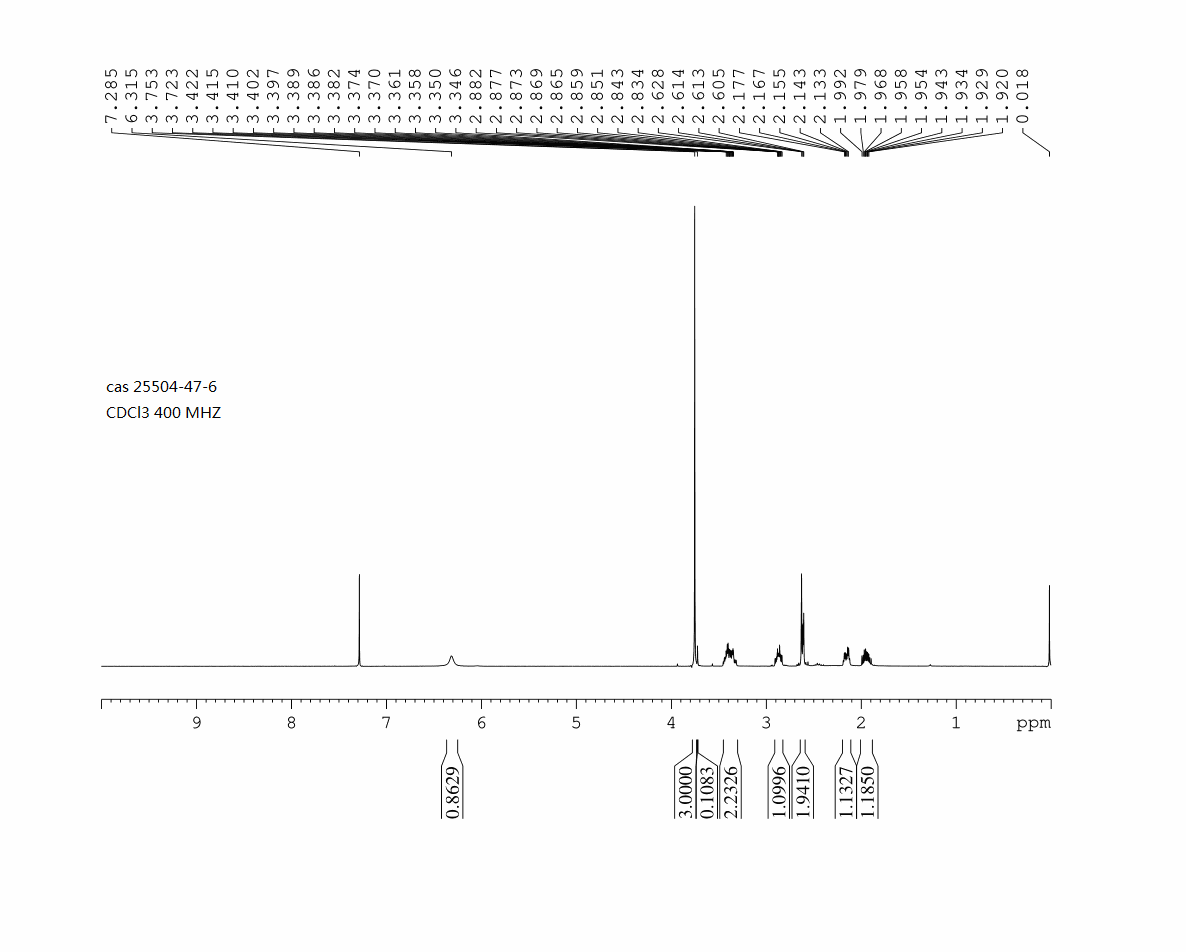 Methyl 2-oxopiperidine-4-carboxylate(25504-47-6) <sup>1</sup>H NMR