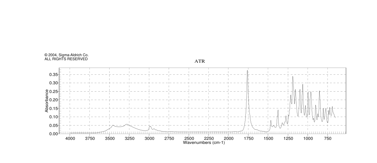 2,3-O-ISOPROPYLIDENE-D-ERYTHRONOLACTONE(25581-41-3)IR