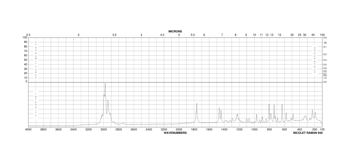 2,3-O-ISOPROPYLIDENE-D-ERYTHRONOLACTONE(25581-41-3)IR