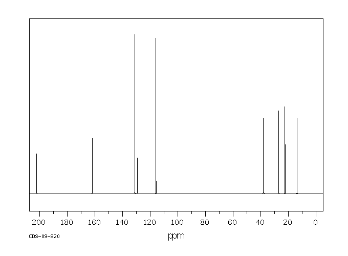 4'-Hydroxyvalerophenone(2589-71-1) IR2