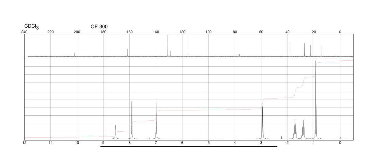 4'-Hydroxyvalerophenone(2589-71-1) IR2