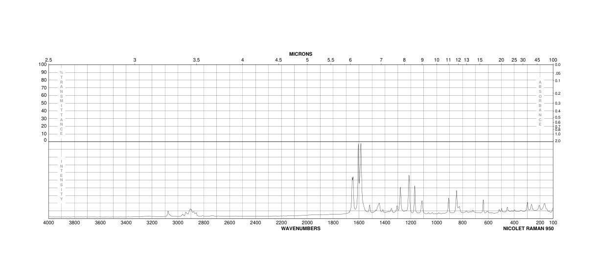 4'-Hydroxyvalerophenone(2589-71-1) IR2