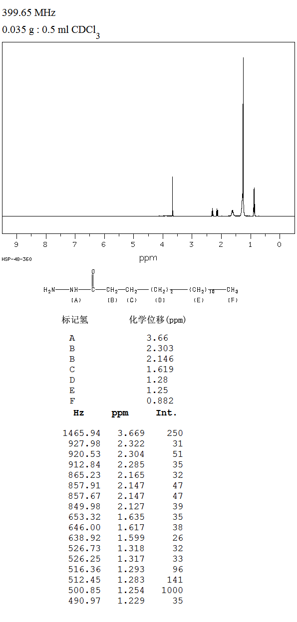 PALMITIC ACID HYDRAZIDE(2619-88-7) IR1