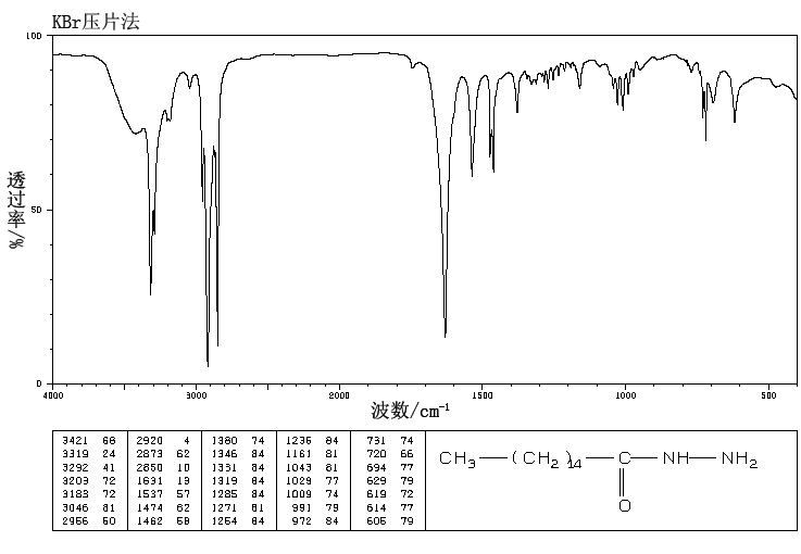 PALMITIC ACID HYDRAZIDE(2619-88-7) IR1