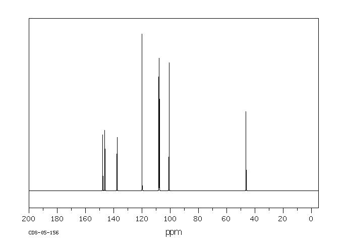 Piperonylamine(2620-50-0) IR1