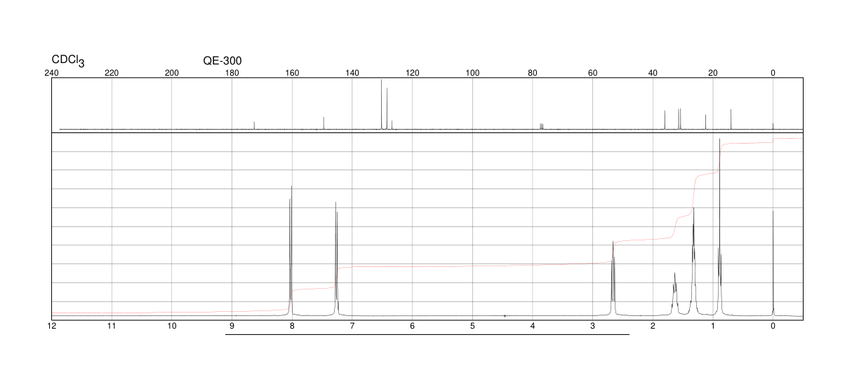 4-Pentylbenzoic acid(26311-45-5) IR2