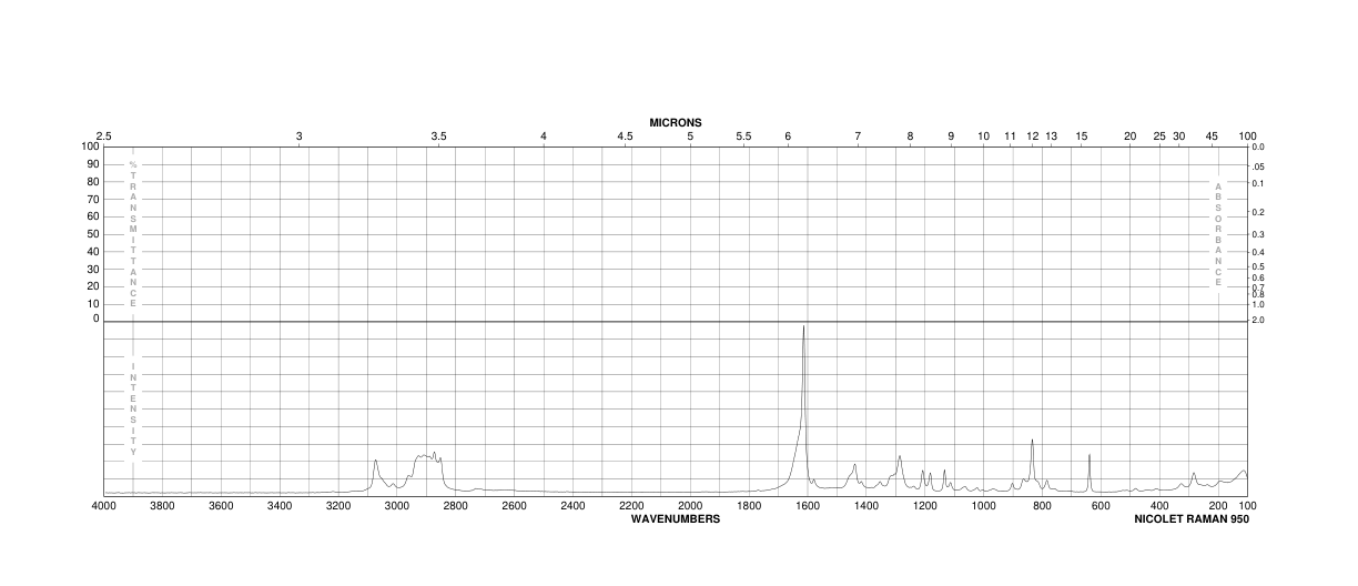4-Pentylbenzoic acid(26311-45-5) IR2