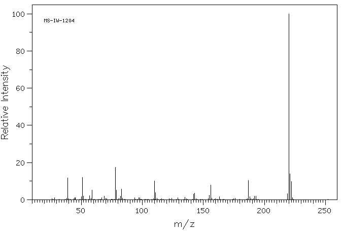 4,4'-DIPYRIDYL DISULFIDE(2645-22-9) <sup>13</sup>C NMR