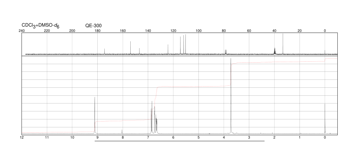 HOMOGENTISIC ACID GAMMA-LACTONE(2688-48-4)FT-IR