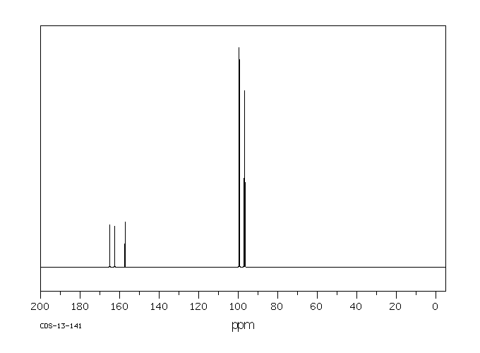 3,5-Difluorophenol(2713-34-0) IR1