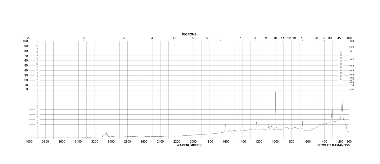3-Bromophenylhydrazine hydrochloride(27246-81-7)IR