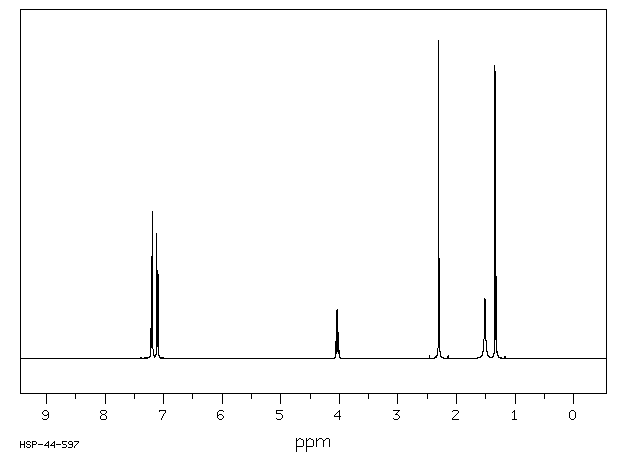 (S)-(-)-1-(P-TOLYL)ETHYLAMINE(27298-98-2) MS