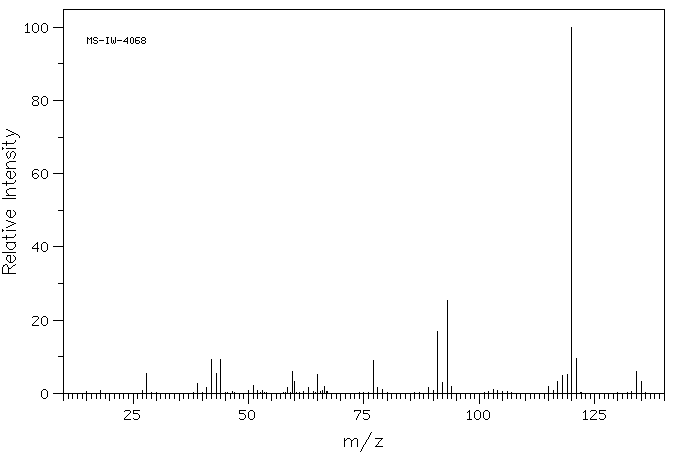 (S)-(-)-1-(P-TOLYL)ETHYLAMINE(27298-98-2) MS