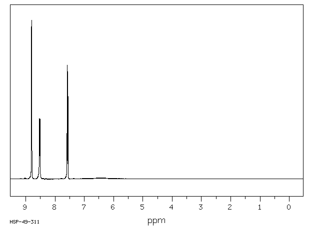 1H-1,2,3-TRIAZOLO[4,5-B]PYRIDINE(273-34-7) <sup>1</sup>H NMR