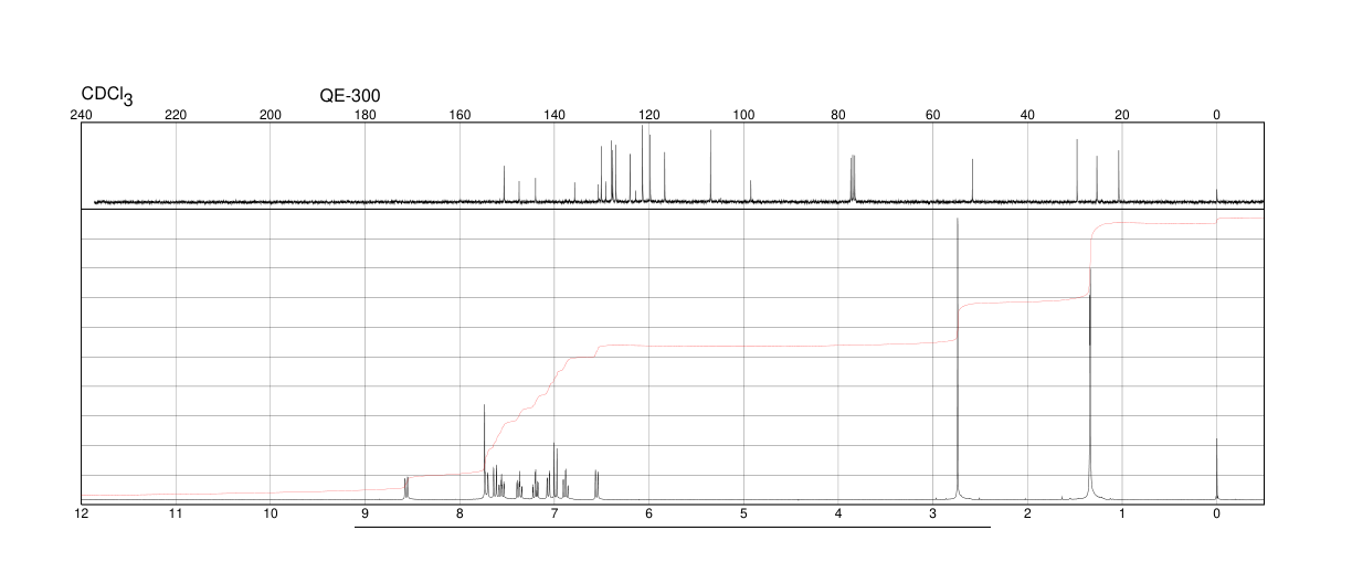 1,3,3-Trimethylindolinonaphthospirooxazine(27333-47-7) <sup>1</sup>H NMR