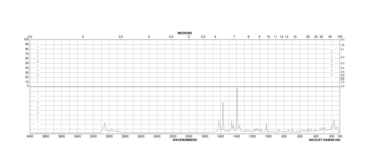 1,3,3-Trimethylindolinonaphthospirooxazine(27333-47-7) <sup>1</sup>H NMR