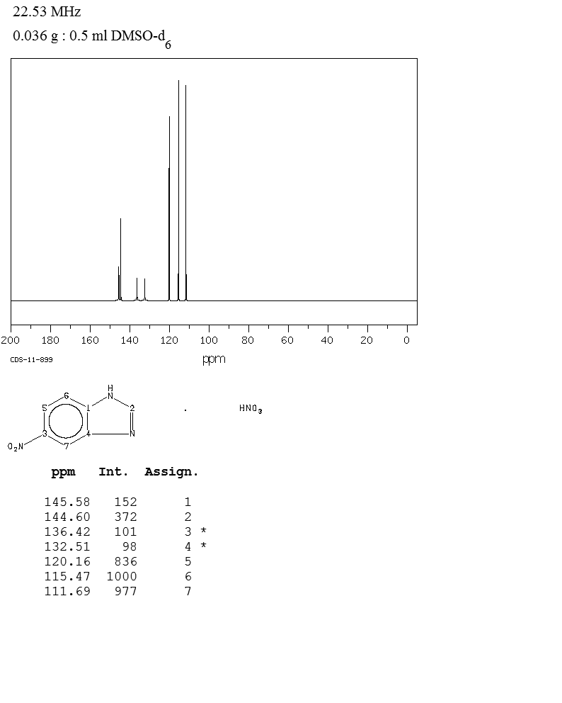 5-Nitrobenzimidazole nitrate(27896-84-0) IR1