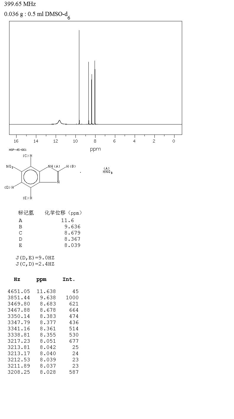 5-Nitrobenzimidazole nitrate(27896-84-0) IR1