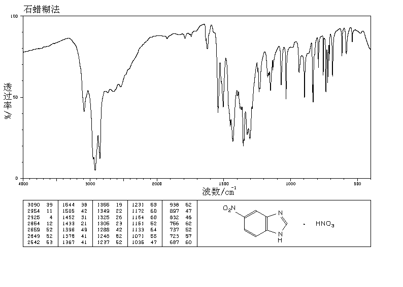 5-Nitrobenzimidazole nitrate(27896-84-0) IR1