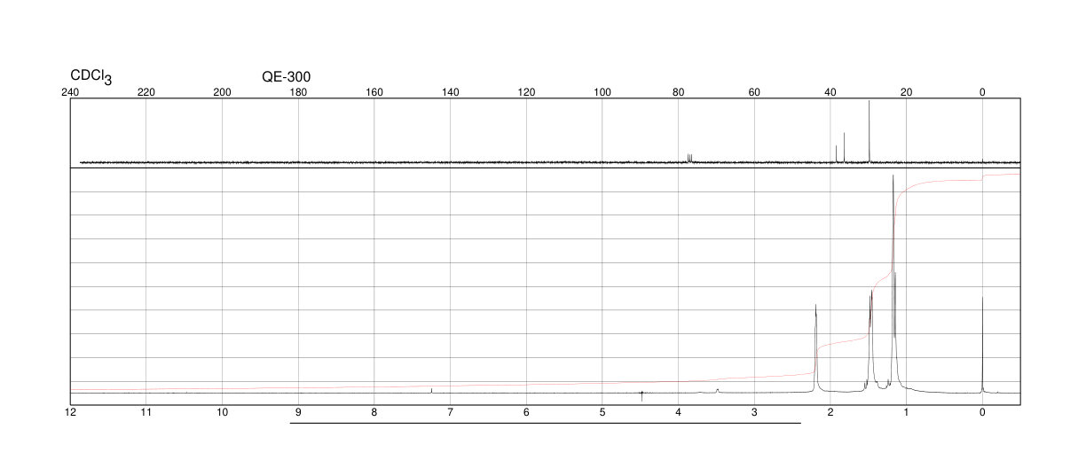 Norbornane(279-23-2) <sup>13</sup>C NMR