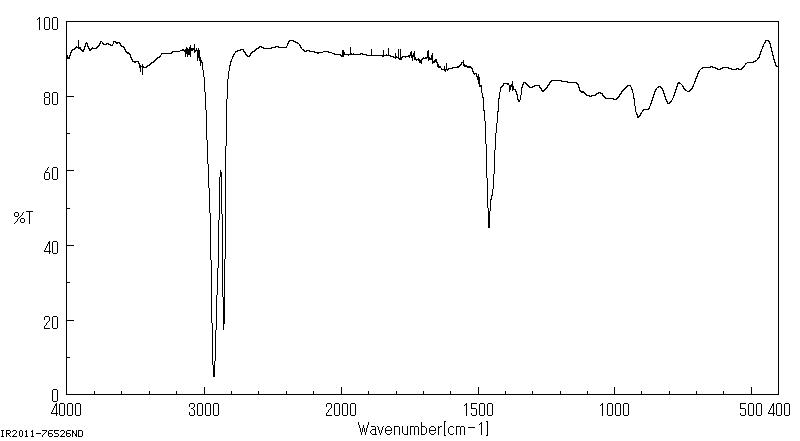 CYCLOPENTADECENE OXIDE(287-08-1) <sup>1</sup>H NMR