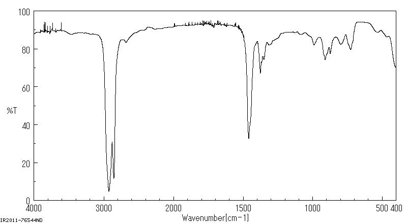 CYCLOPENTADECENE OXIDE(287-08-1) <sup>1</sup>H NMR