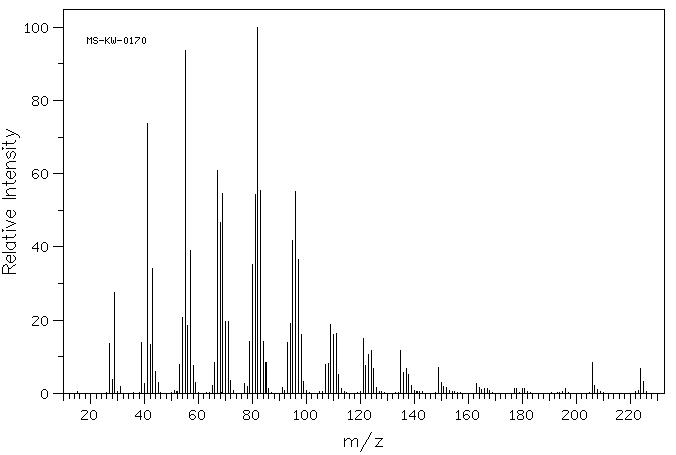 CYCLOPENTADECENE OXIDE(287-08-1) <sup>1</sup>H NMR