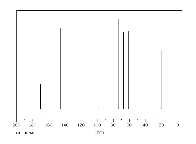 Tri-O-acetyl-D-glucal(2873-29-2) IR2