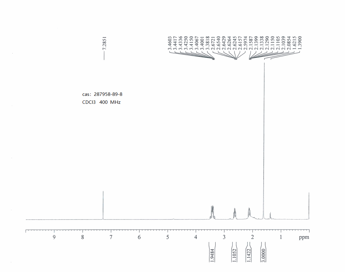 1-methyl-2-oxocyclobutane-1-carbonitrile(287958-89-8) <sup>1</sup>H NMR