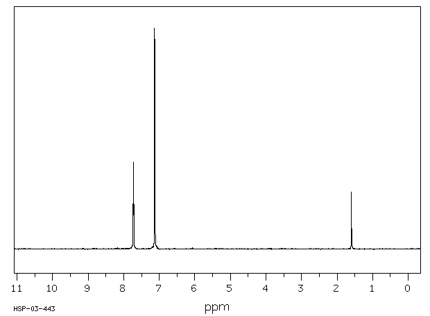 Imidazole(288-32-4) IR1