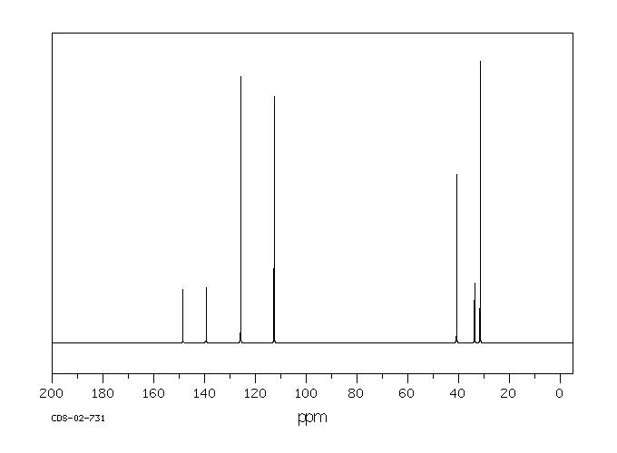 4-TERT-BUTYL-N,N-DIMETHYLANILINE(2909-79-7) IR1