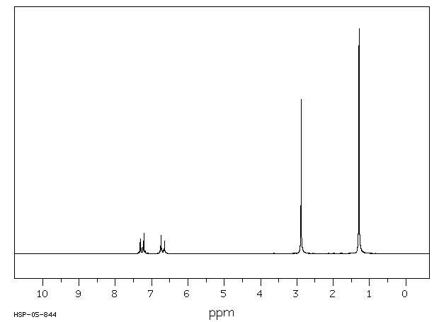 4-TERT-BUTYL-N,N-DIMETHYLANILINE(2909-79-7) IR1