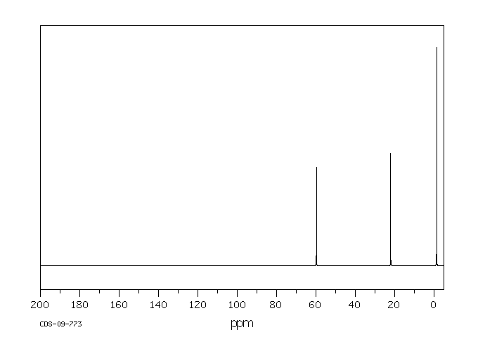 2-(Trimethylsilyl)ethanol(2916-68-9) IR1