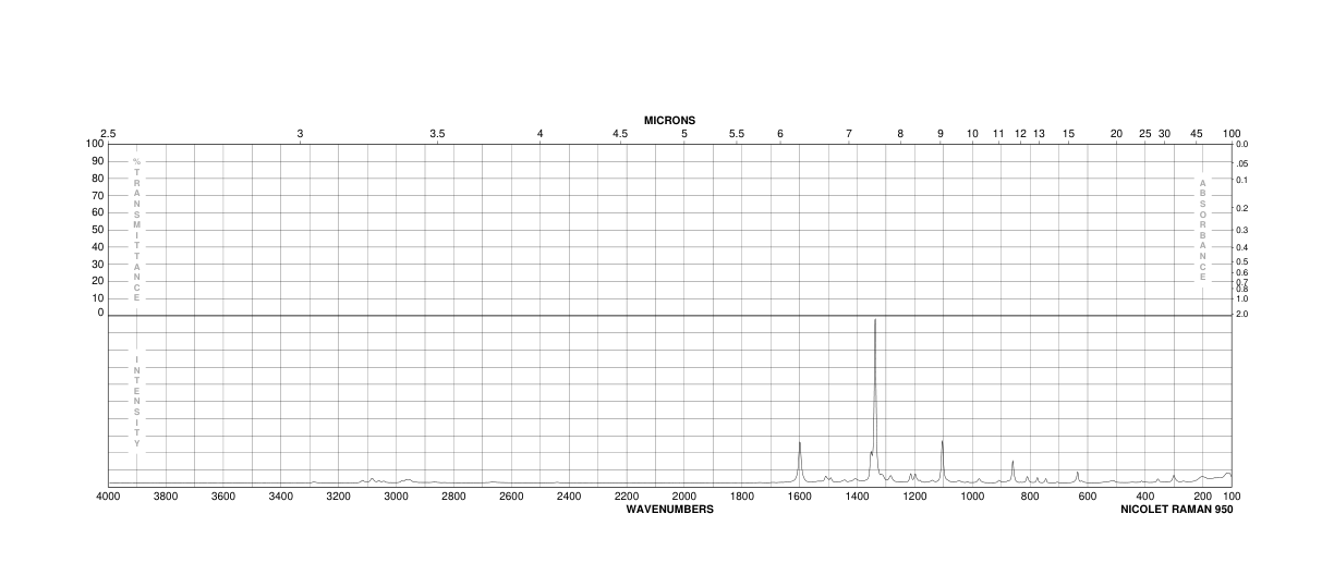 4-NITRO-DL-PHENYLALANINE(2922-40-9) IR2