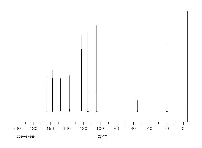 6-METHOXY-2-METHYLBENZOTHIAZOLE(2941-72-2) <sup>1</sup>H NMR