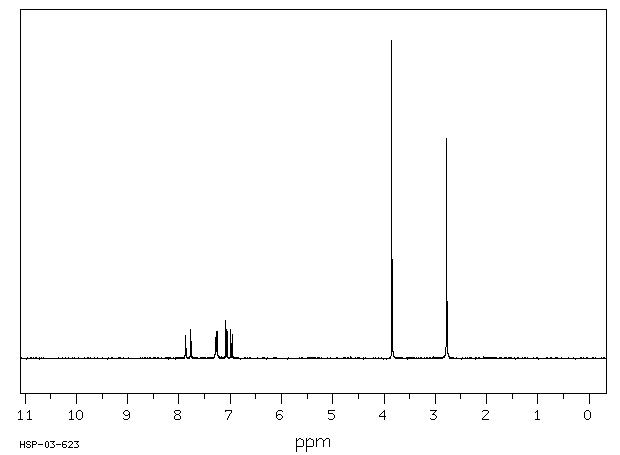 6-METHOXY-2-METHYLBENZOTHIAZOLE(2941-72-2) <sup>1</sup>H NMR