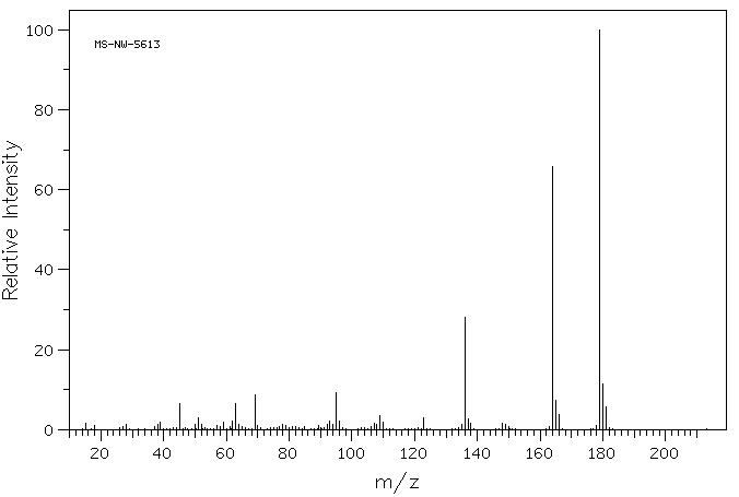 6-METHOXY-2-METHYLBENZOTHIAZOLE(2941-72-2) <sup>1</sup>H NMR