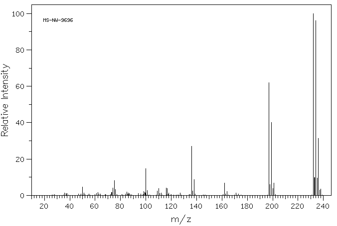 2,3,6-TRICHLOROQUINOXALINE(2958-87-4) IR1