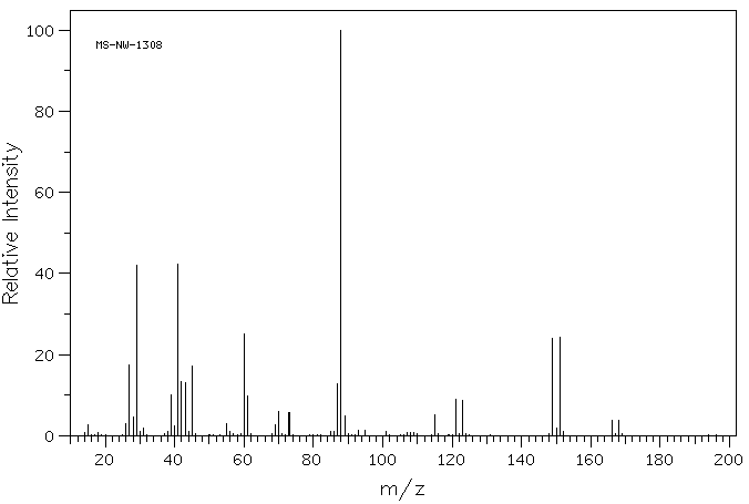 Ethyl 4-bromobutyrate(2969-81-5) IR2
