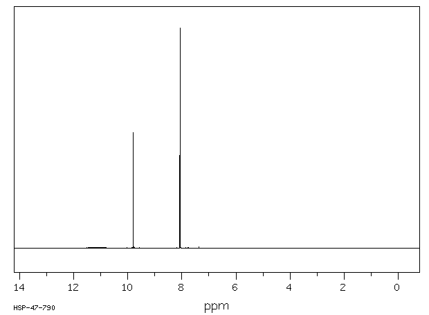 3,5-Dibromo-4-hydroxybenzaldehyde(2973-77-5) IR1