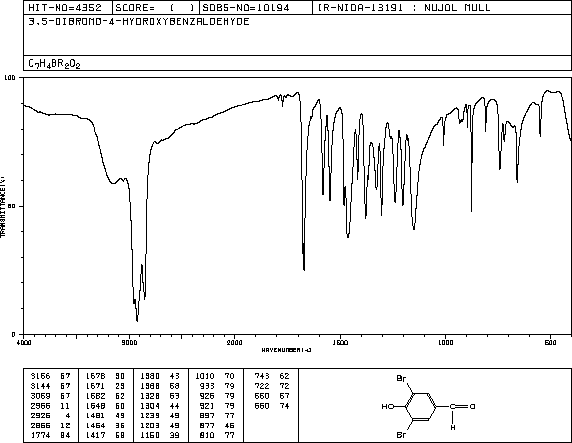 3,5-Dibromo-4-hydroxybenzaldehyde(2973-77-5) IR1