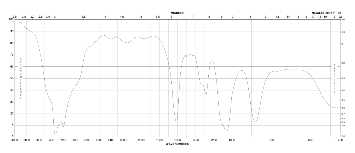 HYDRAZINE(302-01-2)IR