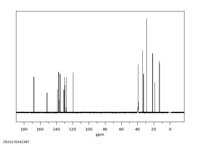 Retinoic acid(302-79-4) Raman