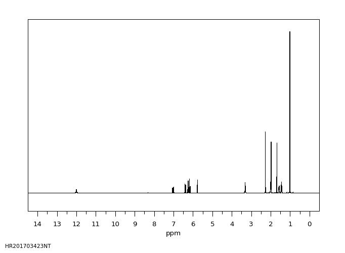 Retinoic acid(302-79-4) Raman